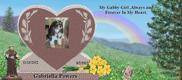 Gabriella Powers's Rainbow Bridge Pet Loss Memorial Residency Image