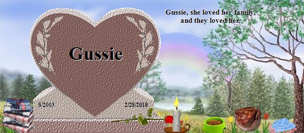 Gussie's Rainbow Bridge Pet Loss Memorial Residency Image